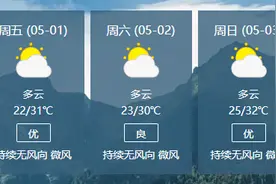 “五一”假期安全出行必备指南：如何避堵？南澳岛进出交通管制？图片