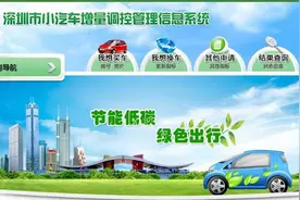深圳拟对个人新购新能源小汽车给予补贴，并放宽增量指标申请条件图片
