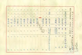这份尘封了70年的历史档案 讲诉交大学子从学生到军人的传奇故事图片