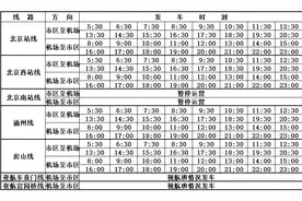 大兴机场巴士发车时刻表将有调整 具体看这里图片