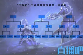 全军出击！“下饭吧”王者挑战赛首周赛程出炉 多名中超球员助阵图片