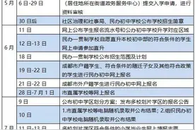 收藏！四川天府新区成都直管区2020年义务教育阶段学校招生入学工作实施细则图片