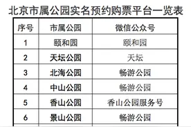游园记得预约、带身份证，景山西门半小时劝返5人图片