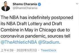 NBA乐透抽签与联合试训延期 选秀大会亦难如期举办图片