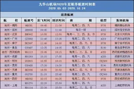 明日起，池州九华山机场开启夏季航班模式图片
