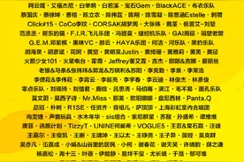 5月4日相信未来义演，云集郎朗夫妇、王菲、朴树等音乐人图片