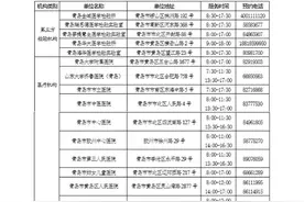 青大附院对住院患者等重点人群开展核酸及抗体检测图片