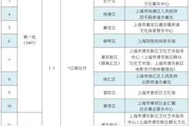 海派锣鼓、上海牙雕、海派旗袍……“非遗”宝藏知多少？图片