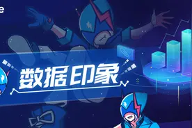 数据印象：真正的抗韩先锋，JKL大赛从不掉链子图片