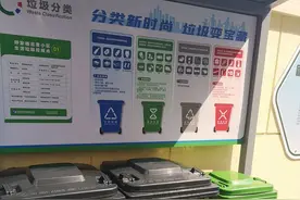 北京垃圾分类“新政”来了，你家里准备“两桶一袋”了吗？图片
