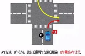 图解路口让行规则，一看就懂图片