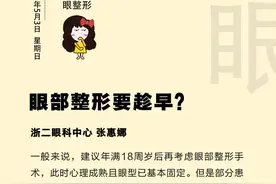 「眼科日历·5月3日」眼部整形要趁早？图片
