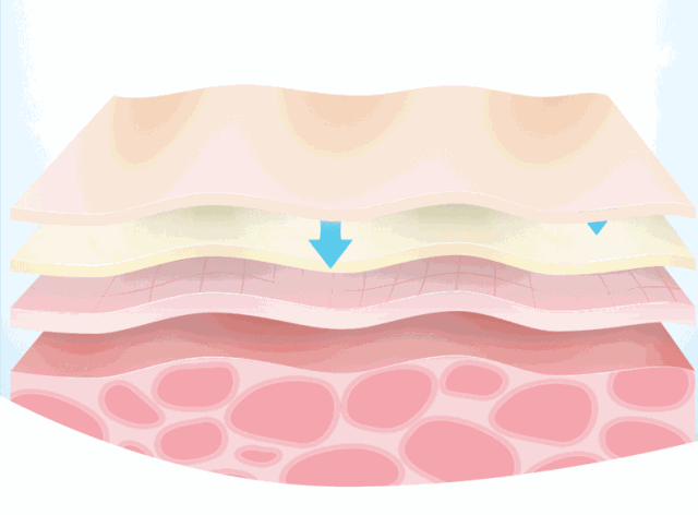 长期吃胶原蛋白有什么副作用 2026年长期吃胶原蛋白有什么副作用和危害