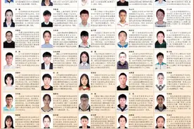 中等职业教育国家奖学金获奖学生代表名录图片
