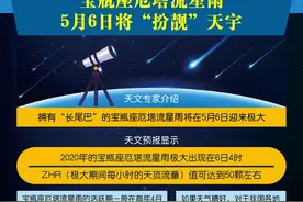 宝瓶座厄塔流星雨6日将“扮靓”天宇图片