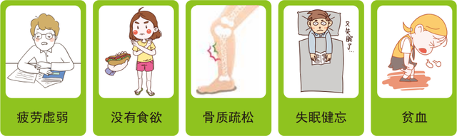 什么是赖氨酸？为何要补充赖氨酸？