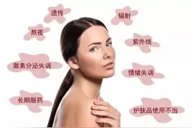 what？！从小吃到大的酱油，会让斑更严重？图片