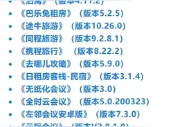 涉嫌超范围采集个人隐私！自如、携程等21款App登黑榜图片
