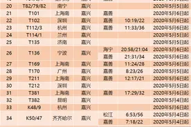 火车嘉兴站客运明日起停办，以后怎么坐车看这里！图片