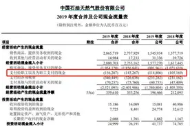 “三桶油”薪酬曝光：中石化21万，中石油34万，低调中海油43万图片