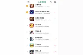 两年用户2个亿，《第五人格》做对了什么？图片