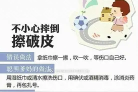 学会正确处理宝宝的意外受伤图片