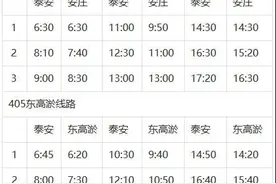 公告！泰安这些公交线路绕行图片