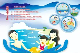 南宁市幼儿园5月25日开学！校外培训机构、午托也将恢复→图片
