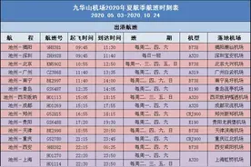 池州九华山机场开启夏季航班模式图片