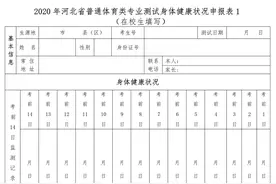 河北高考最新通知！体育类专业测试安排来了图片