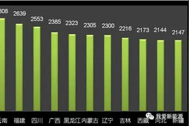 长知识 | 利用小时数 你真的会算么？图片