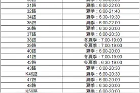 5月10日起 四川南充43条公交路线执行夏季营运时间图片