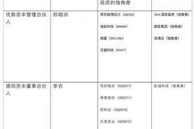 西部风险投资三巨头图片