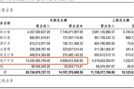 深圳地铁去年净利超百亿，最赚钱地铁公司是如何炼成的？图片