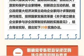 定了！6月1日起，江苏重大涉企政策必须有企业家参与制定图片