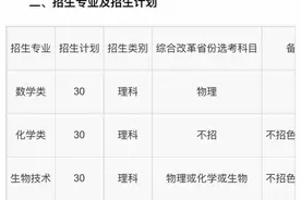 华南理工2020年强基计划招生简章公布，计划招生90人图片