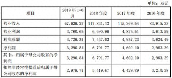平安金通卡逾期2天，平安金通卡逾期2天会怎样 配图01