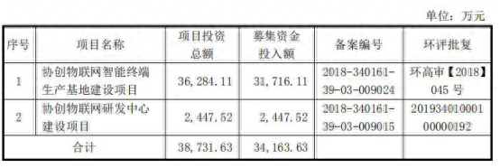 平安金通卡逾期2天，平安金通卡逾期2天会怎样 配图02