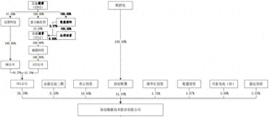 平安金通卡逾期2天，平安金通卡逾期2天会怎样 配图03