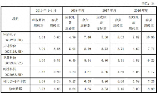 平安金通卡逾期2天，平安金通卡逾期2天会怎样 配图07