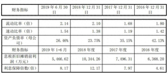平安金通卡逾期2天，平安金通卡逾期2天会怎样 配图11