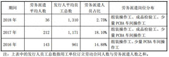 平安金通卡逾期2天，平安金通卡逾期2天会怎样 配图12
