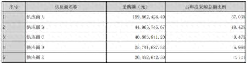 平安金通卡逾期2天，平安金通卡逾期2天会怎样 配图14