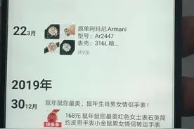速查！你买的“名牌手表”，可能出自这个“黑作坊”图片