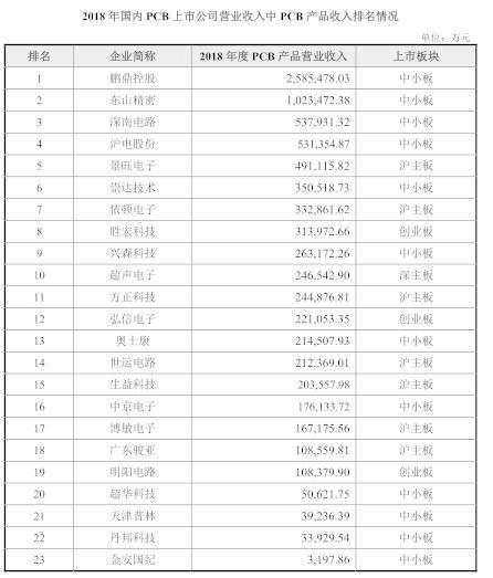 展耀木业专业生产阻燃板工程板多层板