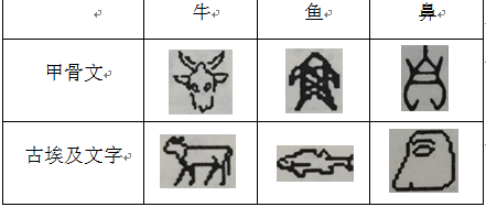 林升栋 程茜 乔巾哲 庞云洁 李亚伟 | 中西表情包设计比较：基于小黄脸的符号学分析