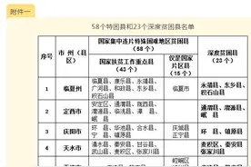 西北师大附中面向全省（不含兰州市）招生啦！详情戳这里图片