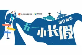 快手联合高德发布《2020年五一假期出行总结报告》：“山水”成全国自驾游首选图片