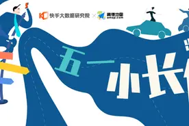 快手联合高德发布《2020年五一假期出行总结报告》：“山水”成全国自驾游首选图片