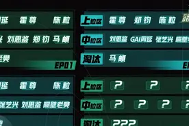 《我是唱作人2》再迎淘汰赛！郑钧致敬老兄弟图片